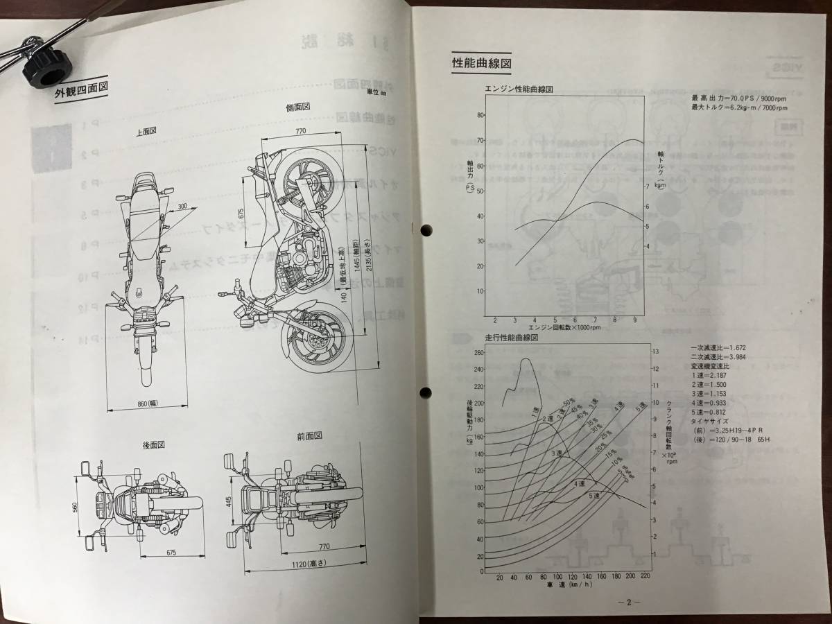 ★YAMAHA★ XJ750A　5G8-28197-00　XJ750E　ヤマハスポーツ　サービスマニュアル①