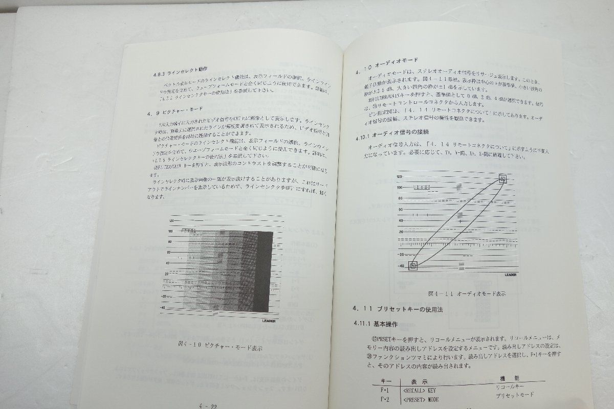 ◎【取扱説明書のみ】LEADER コンポーネント ディジタル ウェーブフォーム モニター　LV5100D 取扱説明書◎T30_画像5