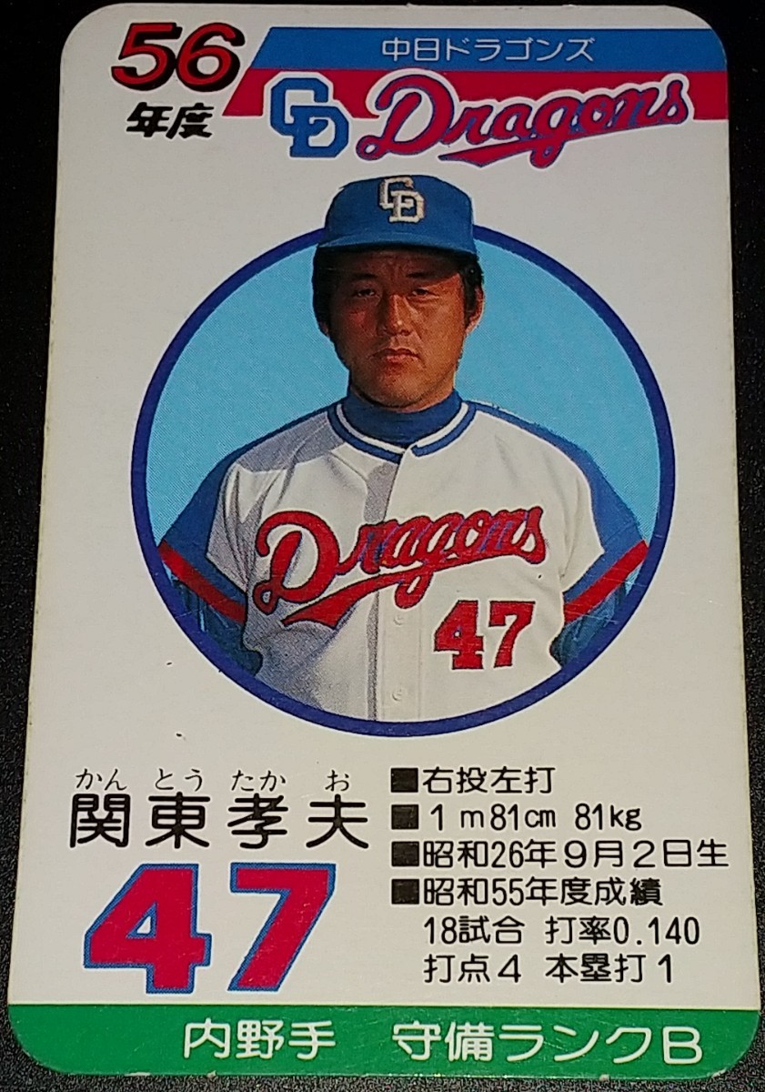 タカラ プロ野球ゲームカード 昭和55年度版 中日ドラゴンズ-