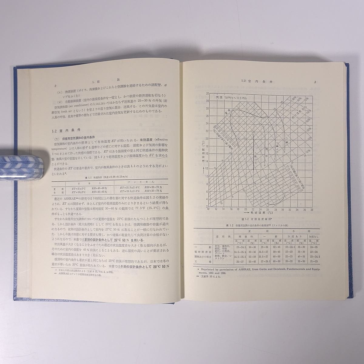 新版 空気調和ハンドブック 井上宇市 丸善株式会社 1978 単行本 裸本 物理学 工学 工業 機械 ※書込少々_画像7