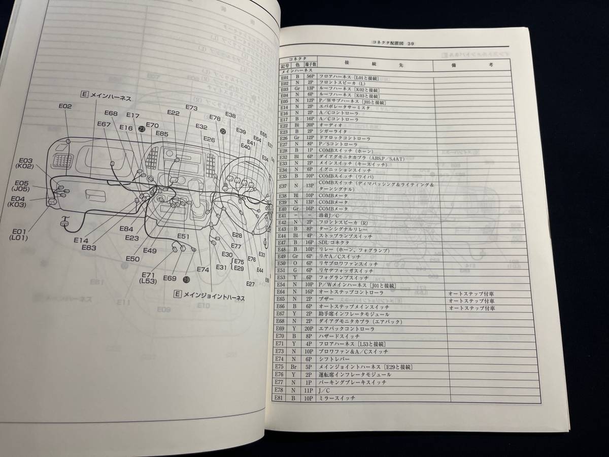 EVERY Landy LA-DA32W-5 service manual electric wiring diagram compilation ..No.2 43-76A20 Every Landy 