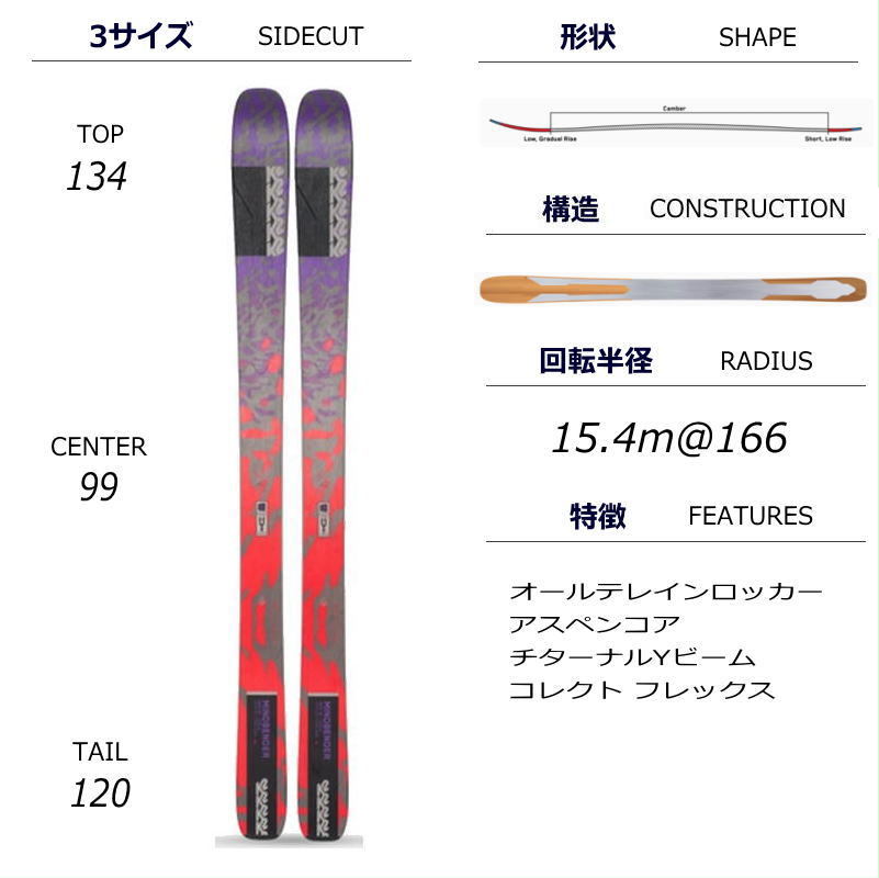160cm/99mm幅]22-23 K2 MINDBENDER 99TI W ケーツー フリースキー オールラウンド カービングスキー 板単体  日本正規品