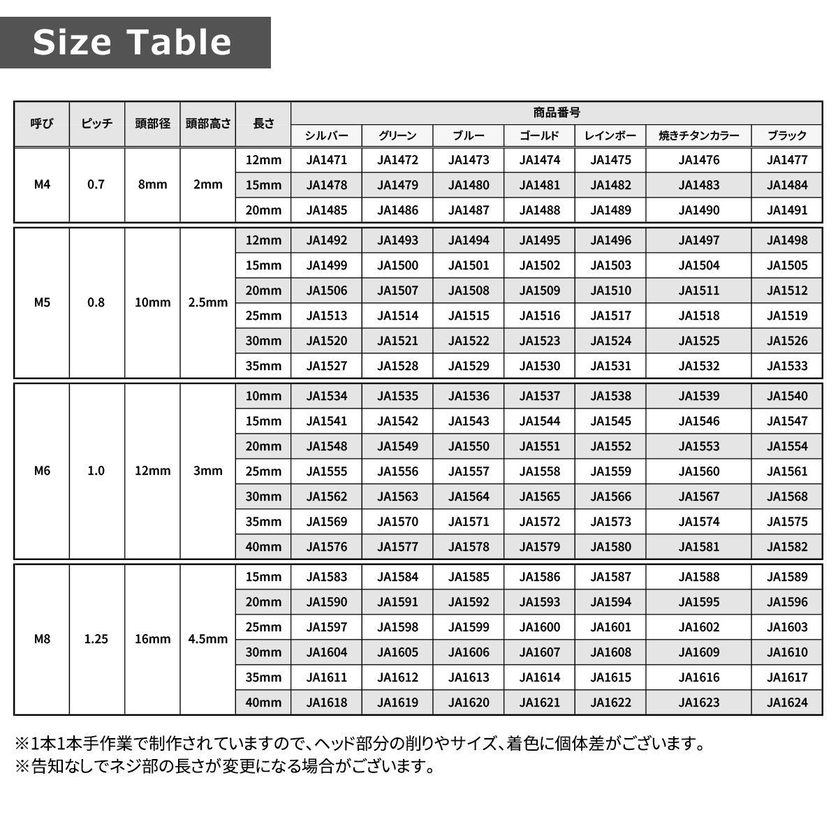 M4×12mm P0.7 64チタン合金 皿ボルト 六角穴付き キャップボルト ブルー 車/バイク/自転車 ドレスアップ パーツ 1個 JA1473_画像3