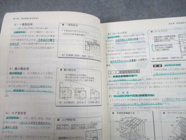 UB12-100 総合資格学院 令和4年度受験 1級建築士 必修項目習得講座テキスト 2022年合格目標 24S4D_画像4