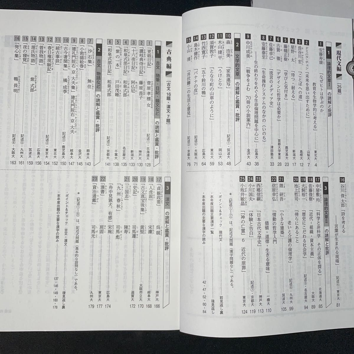 過程の演習新国語問題集 ２０２０年度最新入試問題 第５１集/京都書房/新国語問題集編集委員会 （単行本）