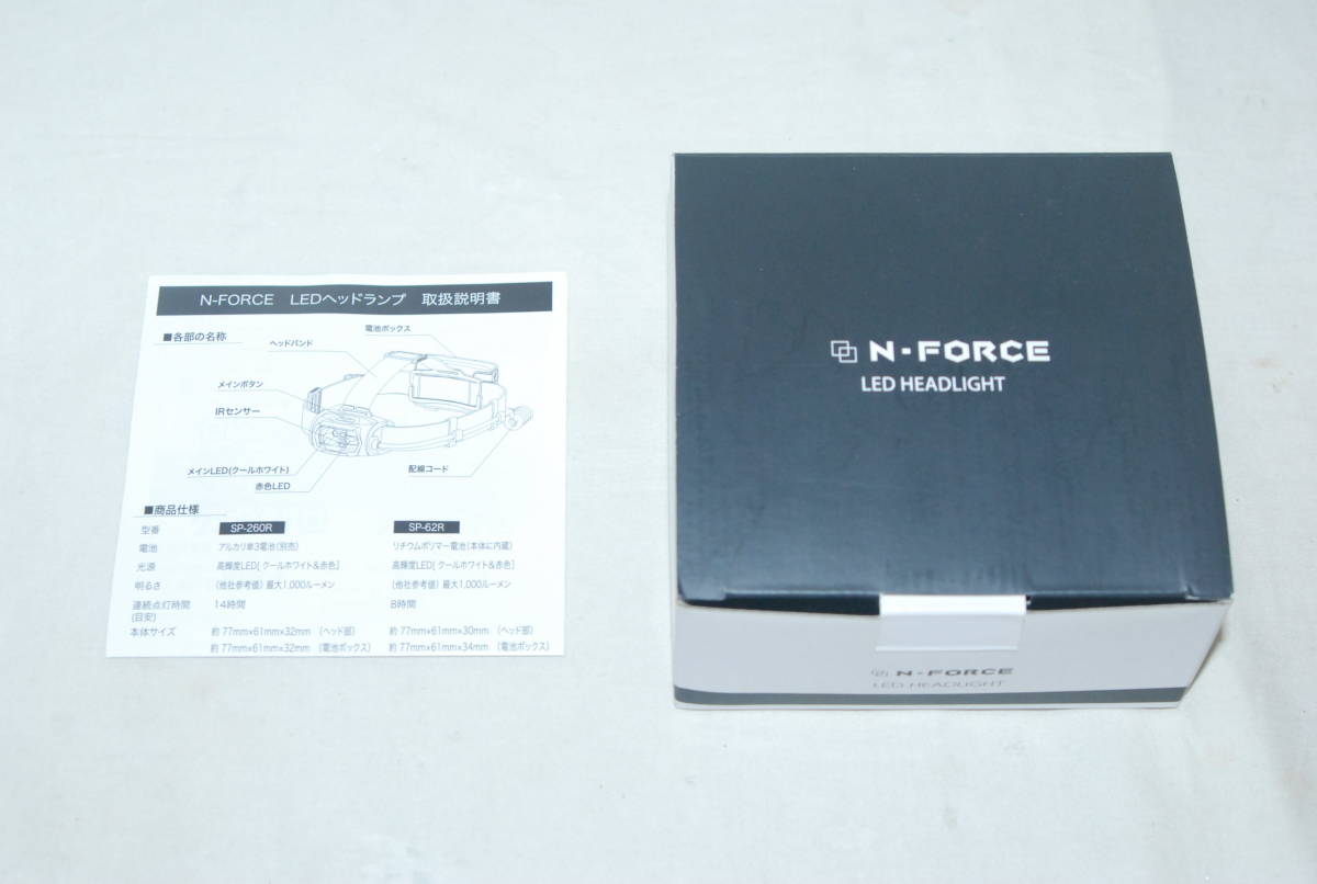 新品 Ｎ-force ヘッドライト LEDヘッドライト　②_画像9