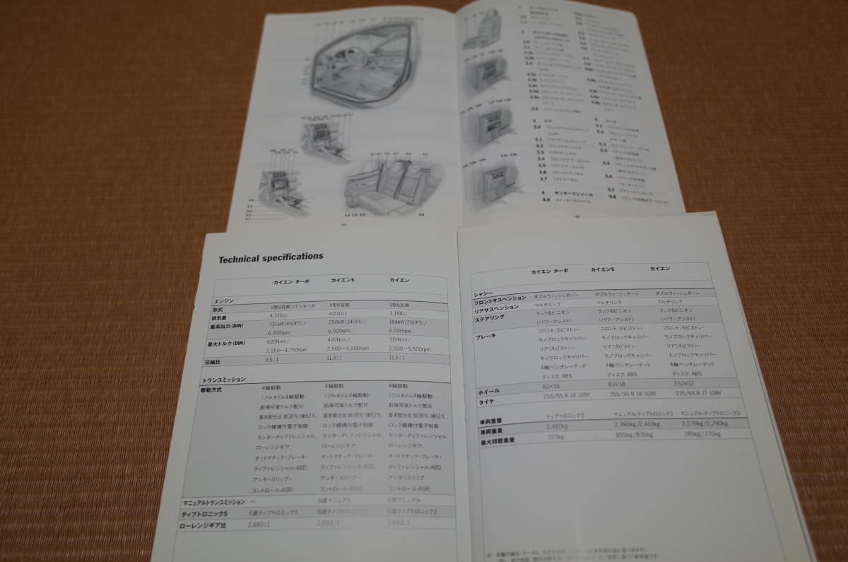ポルシェ カイエン Cayenne 955型 ハードカバー 本カタログ 2004年6月版 価格・装備・オプション・諸元カタログ 2005年1月版 日本語版_画像10