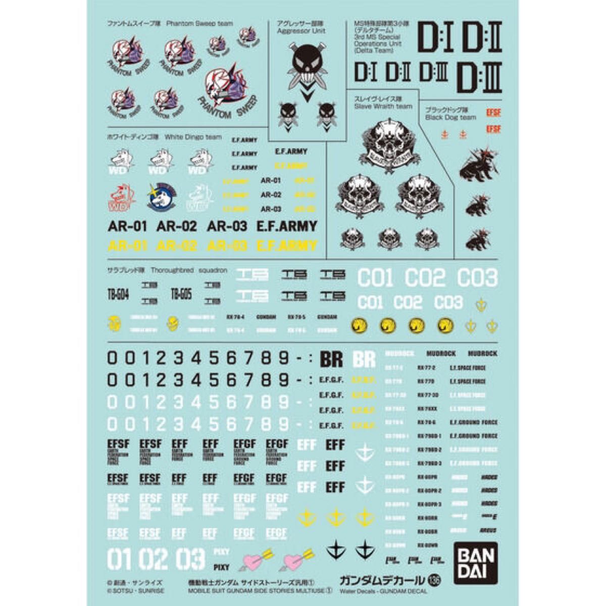 ガンダムデカール 水星の魔女①②③セット 模型 | donboscotiruchy.org