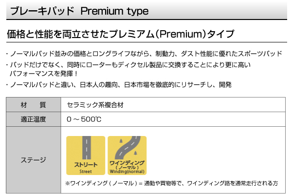 P1013912 PD1618285S ボルボ V40 フロント DIXCEL ブレーキパッドローターセット Pタイプ 送料無料_画像2