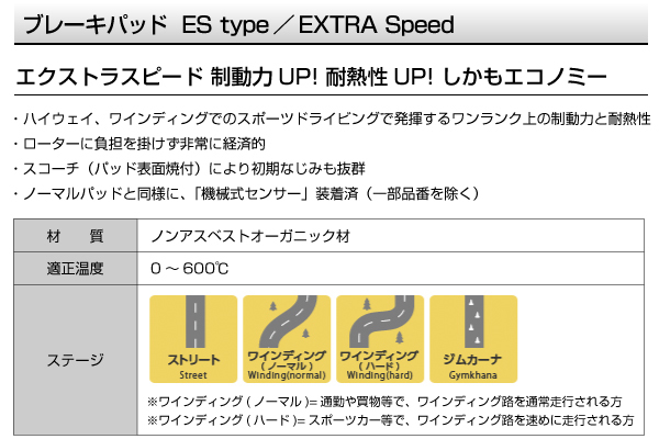 ES311252 ES315224 トヨタ マジェスタ DIXCEL ブレーキパッド フロントリアセット ESタイプ 送料無料_画像2