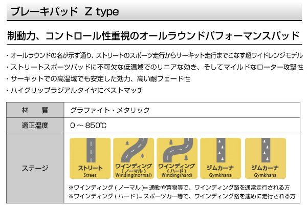 Z365085 スバル レガシィツーリングワゴン[BR] DIXCEL ブレーキパッド Ztype リア 送料無料 新品_画像2