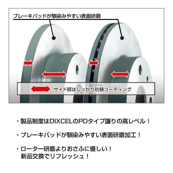 KD3818017S ダイハツ ムーヴコンテ DIXCEL ブレーキディスクローター フロント 送料無料 新品_画像3