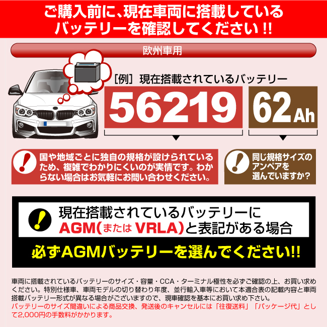 EMF57412 EMPEROR 欧州車用バッテリー ポルシェ 911(997) 2006年3月-2008年12月 送料無料_画像3