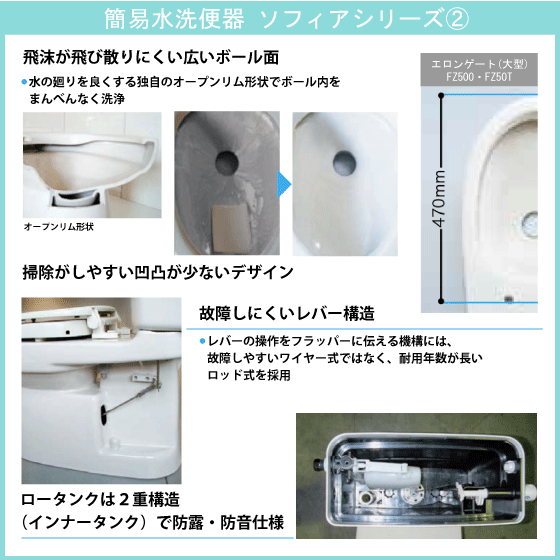 簡易水洗便器 簡易水洗トイレ 「ソフィアシリーズ」 FZ500-N00(手洗なし)・スローダウン機能付普通便座セット ダイワ化成 - 8