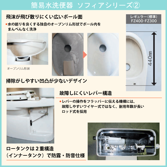 簡易水洗便器 簡易水洗トイレ クリーンフラッシュ「ソフィアシリーズ」 FZ300-H00(手洗付)・暖房便座セット ダイワ化成 - 8