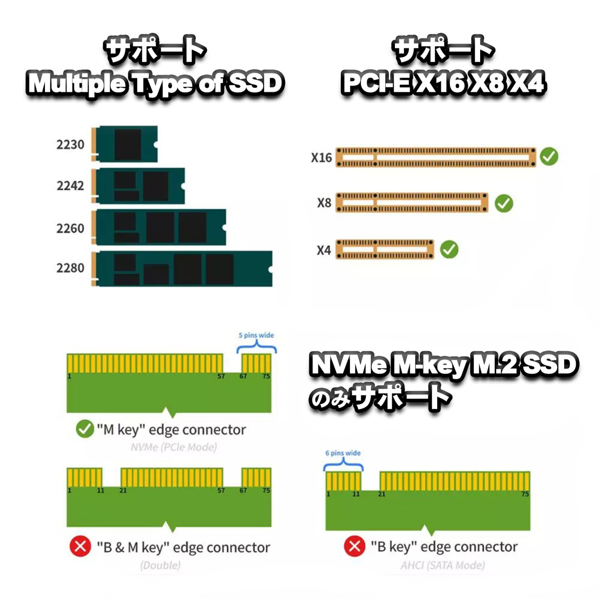 M.2 NVMe SSD M-key 拡張カード サポートサイズ2230/2242/2260/2280_画像10