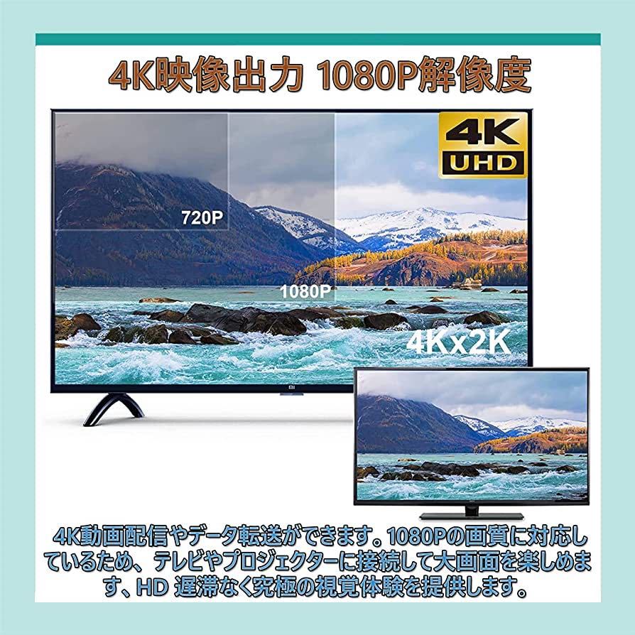 i-PhoneHDMI変換ケーブル【2023新登場】1.5M Digital AV変換アダプタ i-Phone/タブレットをテレビ出力 60Hz 1080P解像度 画面&音声同期出力_画像3