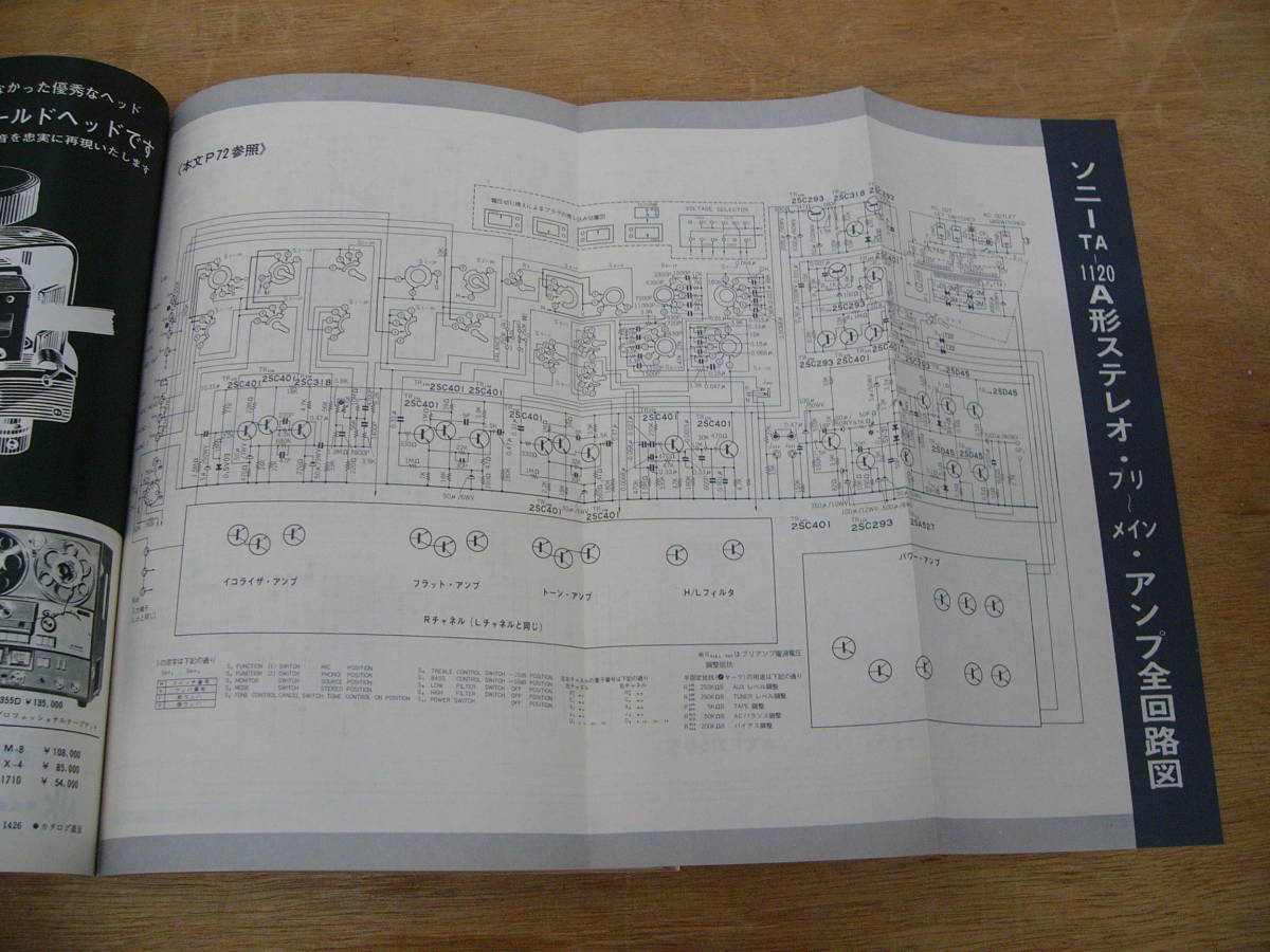 ラジオ技術 1967年7月号 ラジオ技術社 / 特集 TRステレオ・アンプの設計製作