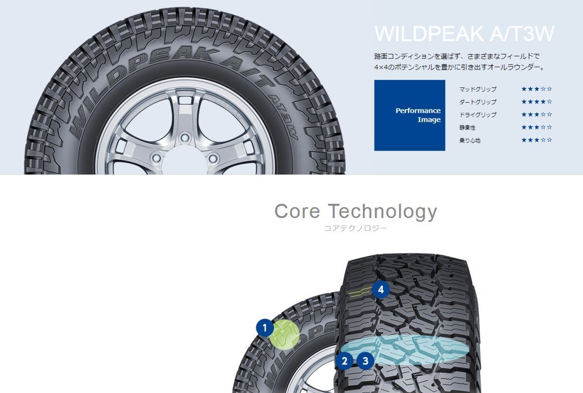 LEXXEL Balano ランドクルーザー 100系 200系 LX570 セコイア タンドラ 20インチ ファルケン WILDEPEAK A/T03W 275/55R20 285/55R20_画像7