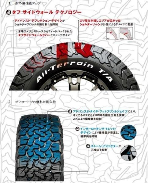 レッド LEXXEL DeathRock サーフ プラド ハイラックス H3 FJ 17インチ BF グッドリッチ オールテレーン KO2 265/65R17 265/70R17 285/70R17_画像8