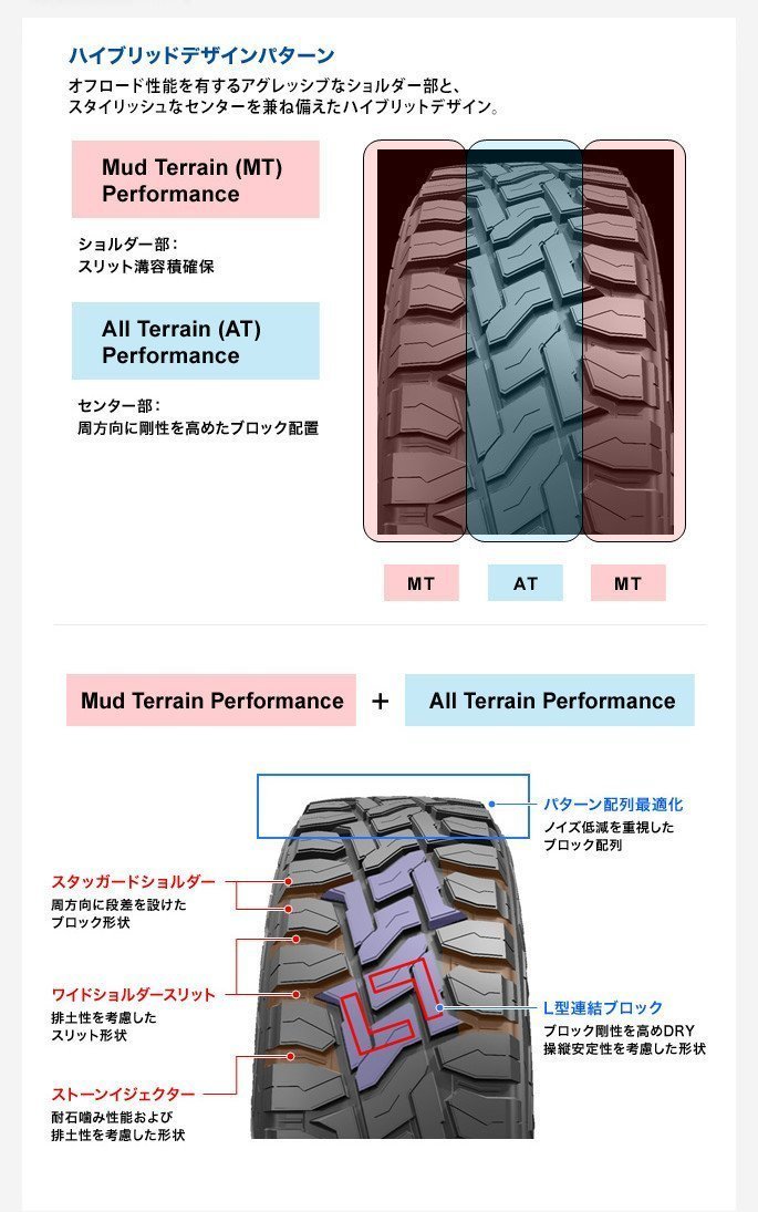 当社在庫有 ジムニー JB64 JB23 タイヤホイール LEXXEL SwaGGer トーヨー オープンカントリーR/T 185/85R16 ホワイトレター_画像10