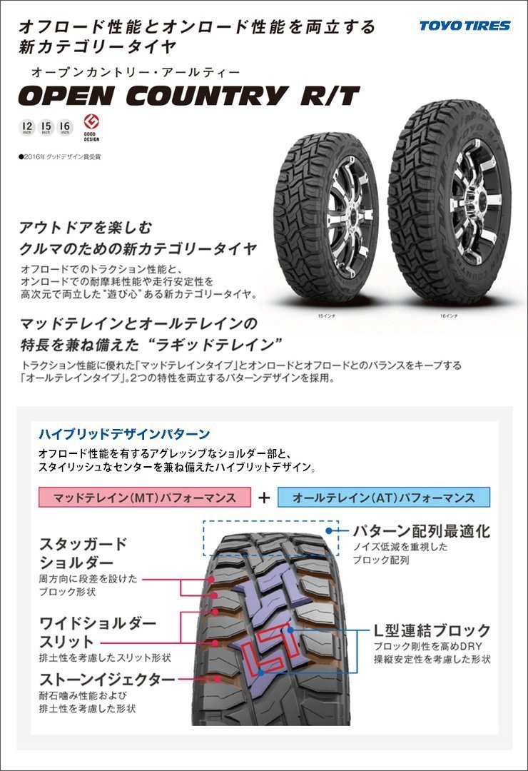 プラド ハイラックス サーフ FJ H3トーヨー オープンカントリー RT 265/65R17 265/70R17 285/70R17 タイヤホイール17インチ ホワイトレター_画像3