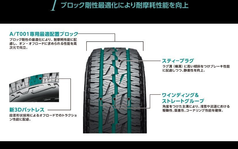 デリカD5 エクストレイル 16インチ タイヤホイール 新品4本セット DeathRock ブリヂストン DUELER A/T 001 225/70R16_画像10