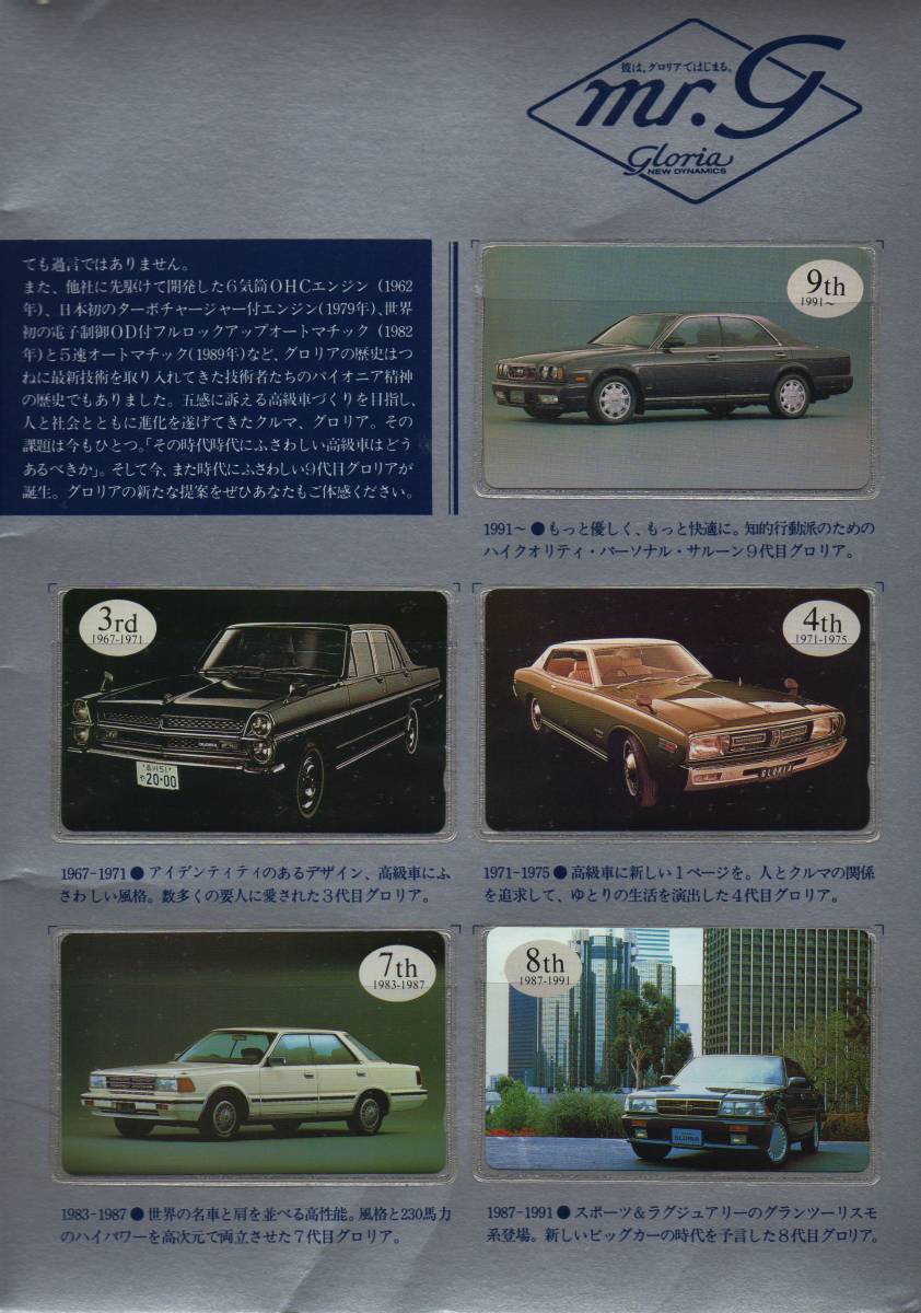 Y32 Gloria Nissan Prince Fukushima telephone card 9 sheets novelty goods Nissan automobile original regular goods 9 generation Y32 NISSAN GLORIA telephone card unused 