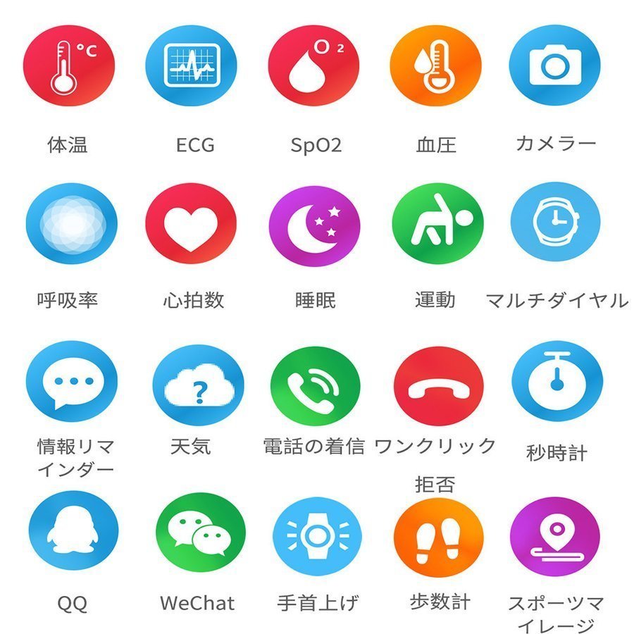 即納 スマートウォッチ 日本製センサー 心電図 体温測定 心拍 血圧 血中酸素濃度計 正確 歩数 日本語 説明書 IP68防水 腕時計 ブレスレット