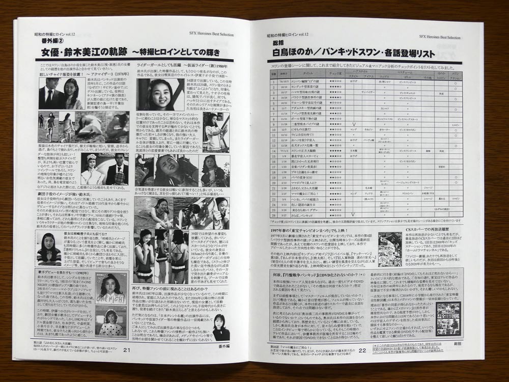 特撮 参考資料用 同人誌■昭和の特撮ヒロイン Vol.12■「円盤戦争バンキッド　白鳥ほのか/バンキッドスワン」【匿名発送】_画像9