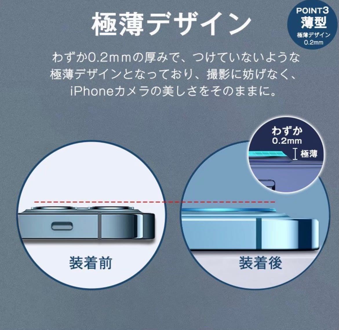 【iPhone14Plus】全画面ガラスフィルム＋カメラ保護フィルム