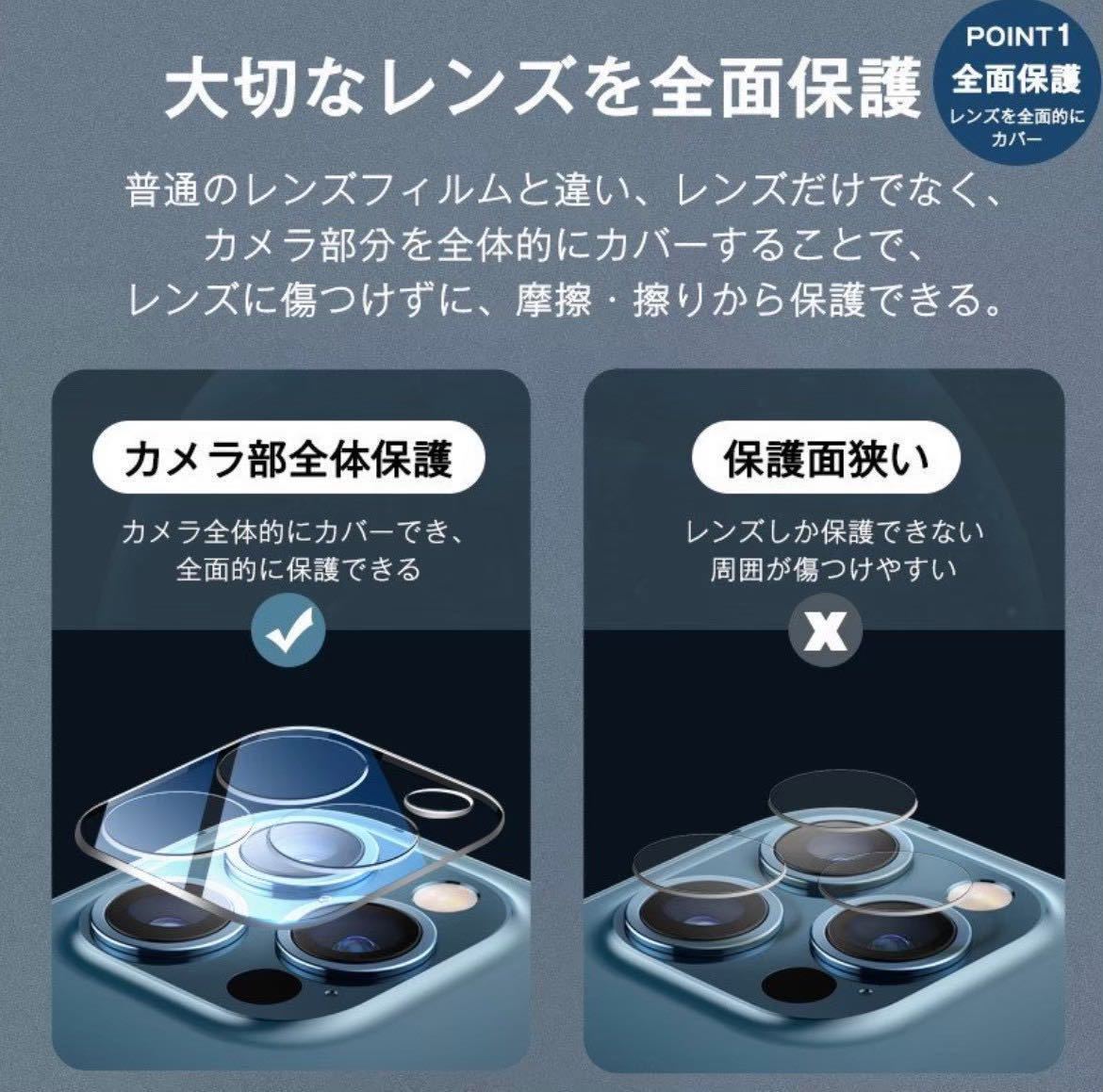【iPhone11ProMax】覗き見防止ガラスフィルム＋カメラ保護フィルム
