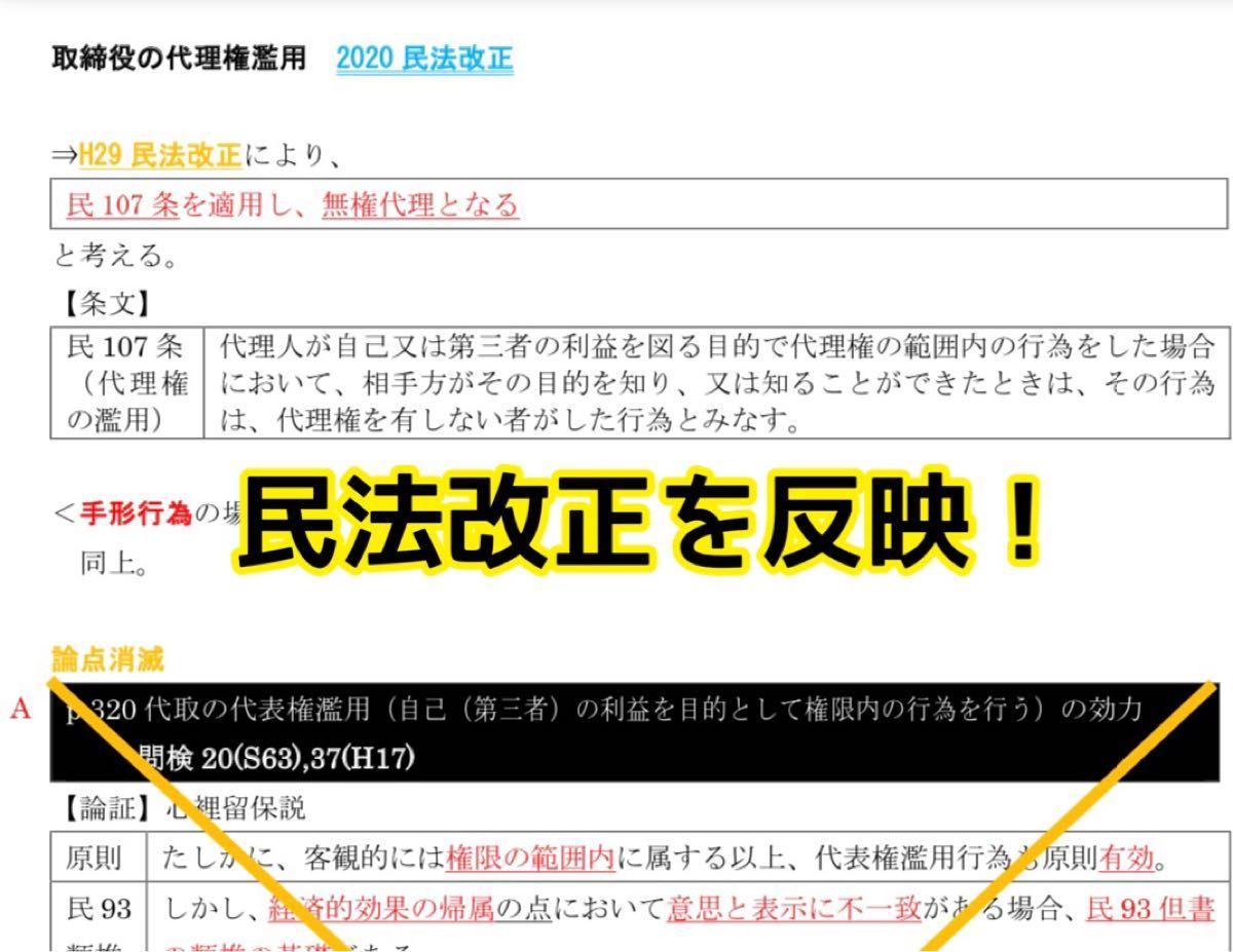 【紙媒体】司法試験合格者使用の自作論証集