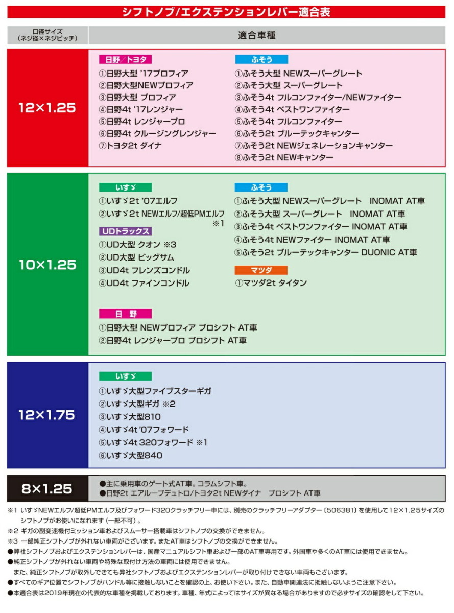 シフトノブ トラック用品 ジェットイノウエ 同径延長アダプター 50mm ブラック 12×1.75 566374_画像2