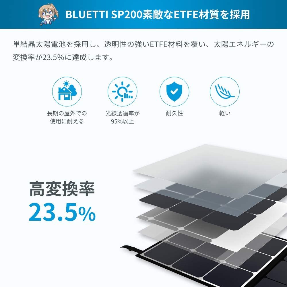 ☆新品 電気代0円！ BLUETTI SP200 200W 大出力 ソーラーパネル 23.5% 高転換率 単結晶 ETFE 折り畳み式 太陽光 発電 防災 MCケーブル付_画像3