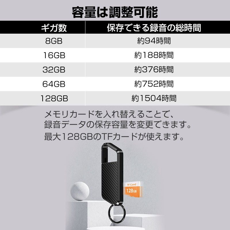 ボイスレコーダー 32GB ICレコーダー 録音 防犯 安全 小型 高音質 16時間連続録音 自動保存 MP3プレーヤー  