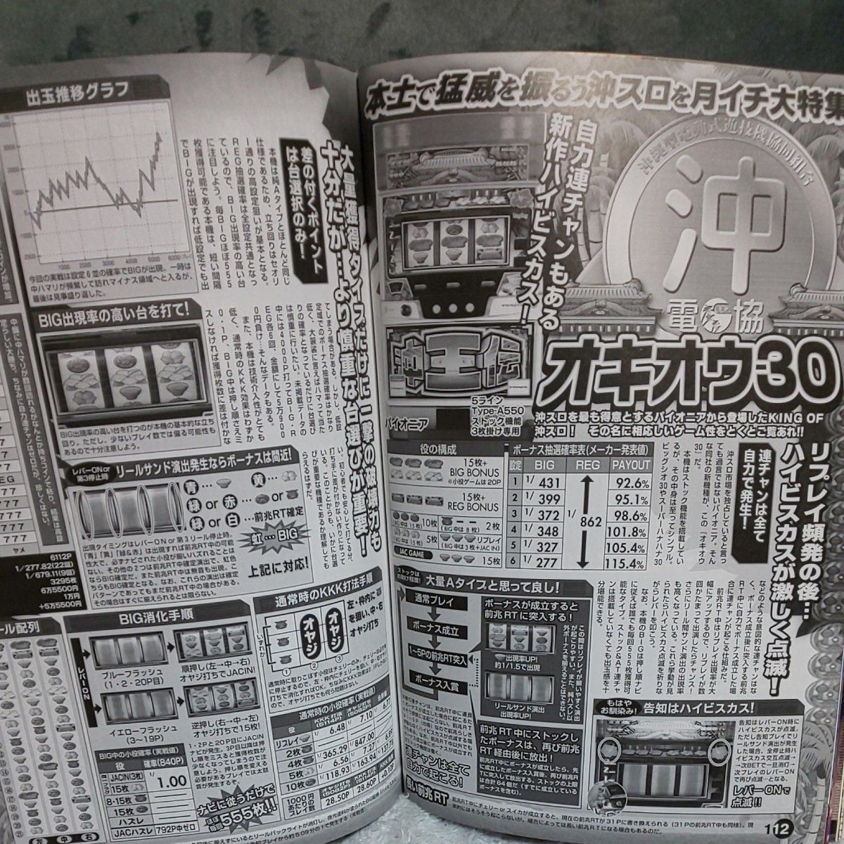 パチスロ攻略マガジン 2004年2月号