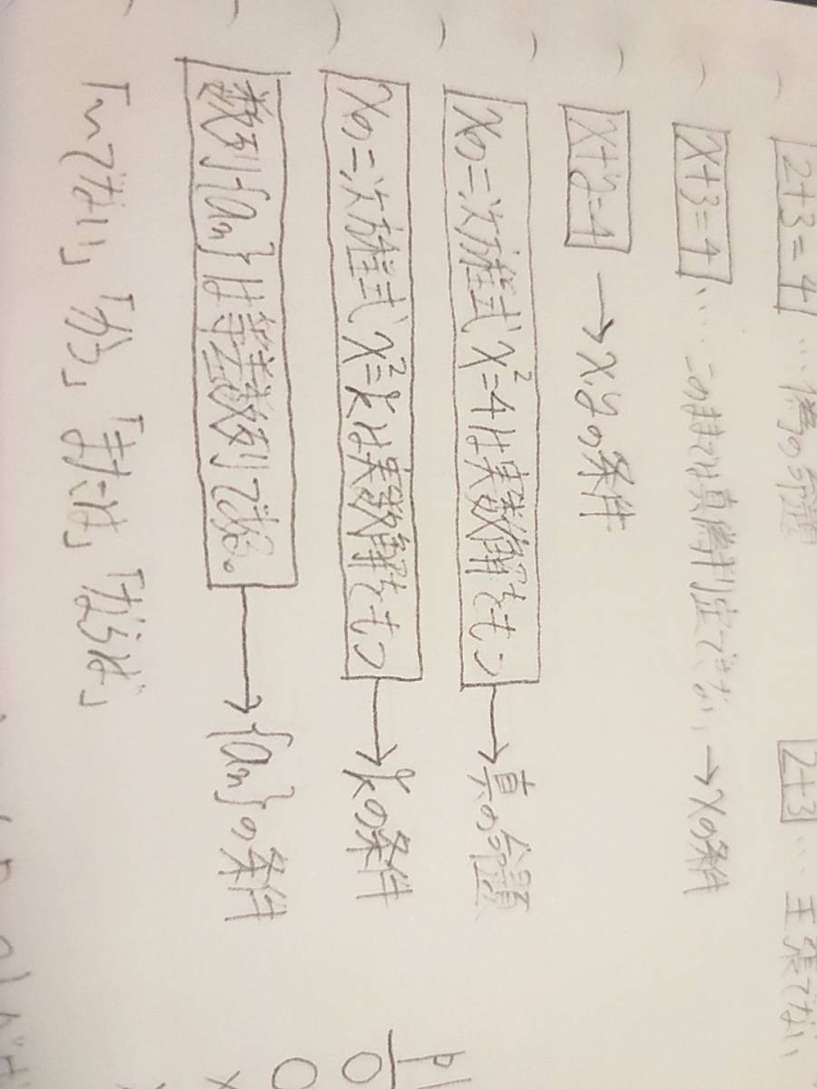 東進 数学の真髄 文理共通 パート1 パート2 vol 1-2 板書 駿台 東進 数学の真髄 文理共通 パート1 パート2 vol 1-2 板書 駿台