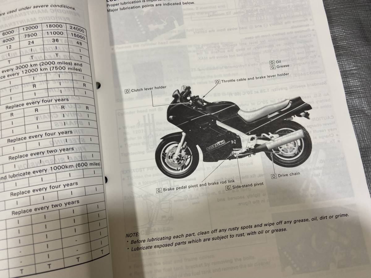 GSX1100F　サービスマニュアル　英語_画像9