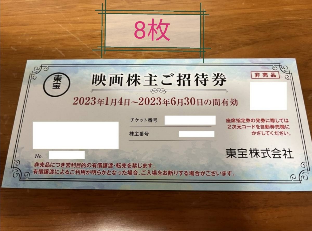 限定数のみ! 東宝 株主優待 映画無料券8枚 - その他