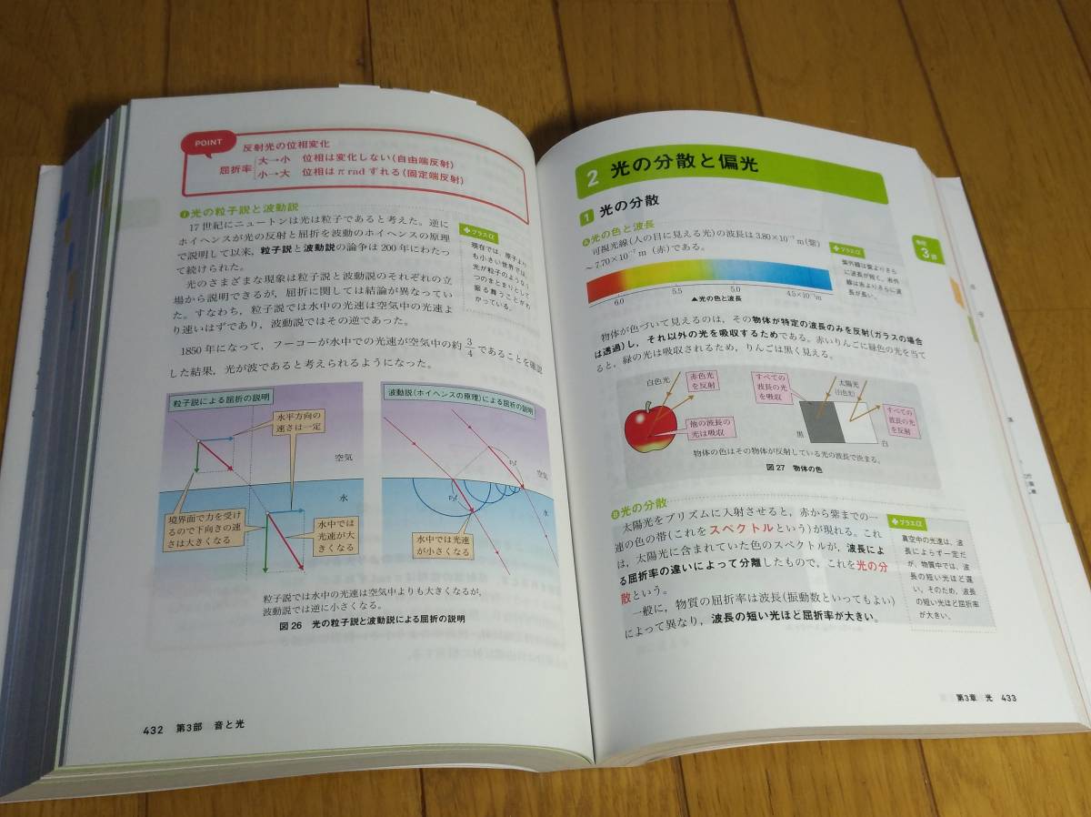 学研　小牧 研一郎(監修)、右近 修治(他共著)「よくわかる物理基礎＋物理 授業の理解から入試対策まで 新課程対応版」 新品本 現行課程版_画像5