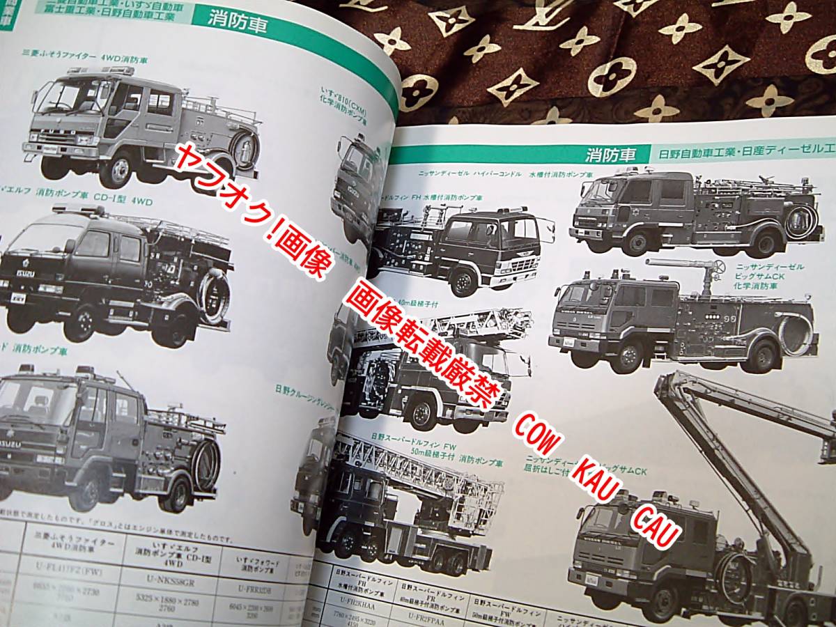自動車ガイドブック　◆　1992年　～　1993年　日本の自動車　乗用車　２輪車　商業車　年鑑　検索　剃り跡　美女　モデル_画像5