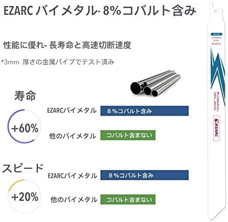【送料無料】EZARC セーバーソーブレード 全長225mm 18山 鉄・ステンレス・非鉄金属用 替刃 R922PT (5本入)_画像3