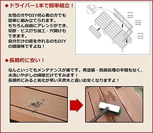 人工木ウッドデッキ 縁台 0.25坪 連結用ネジ付 樹脂 デッキ 縁台 (ブラウン)_画像5