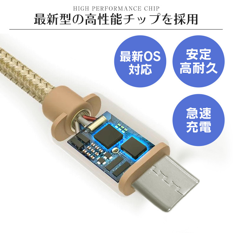 未使用 USB type-C ケーブル 2本セット レッド 3m iPhone iPad airpods 充電 データ転送_画像5