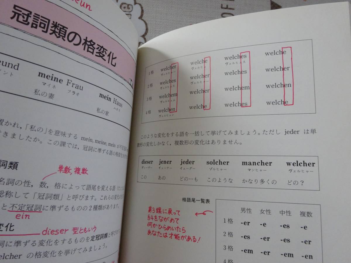 ゼロからはじめるドイツ語　文法中心　未開封CD付　中古品_画像3