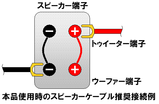 [ original work ] Hitachi electric wire made SSX-104 LC-OFC use jumper cable 