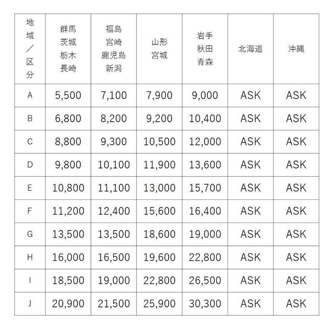 26 トヨタ NHP10 アクア リア 右 ドア 3P0 赤_画像9