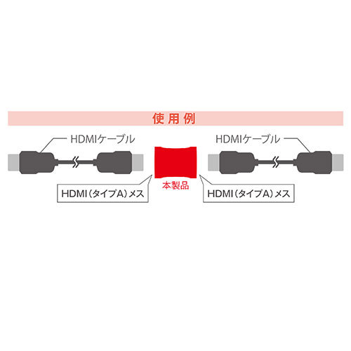 【5個セット】 ミヨシ HDMI中継アダプタ HDA-AEXX5_画像3