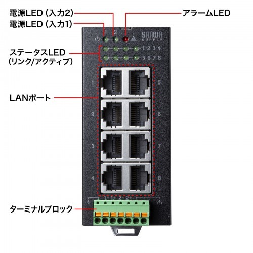 サンワサプライ 産業用ギガスイッチングハブ(高耐久/8ポート) LAN-GIGAFA804_画像3